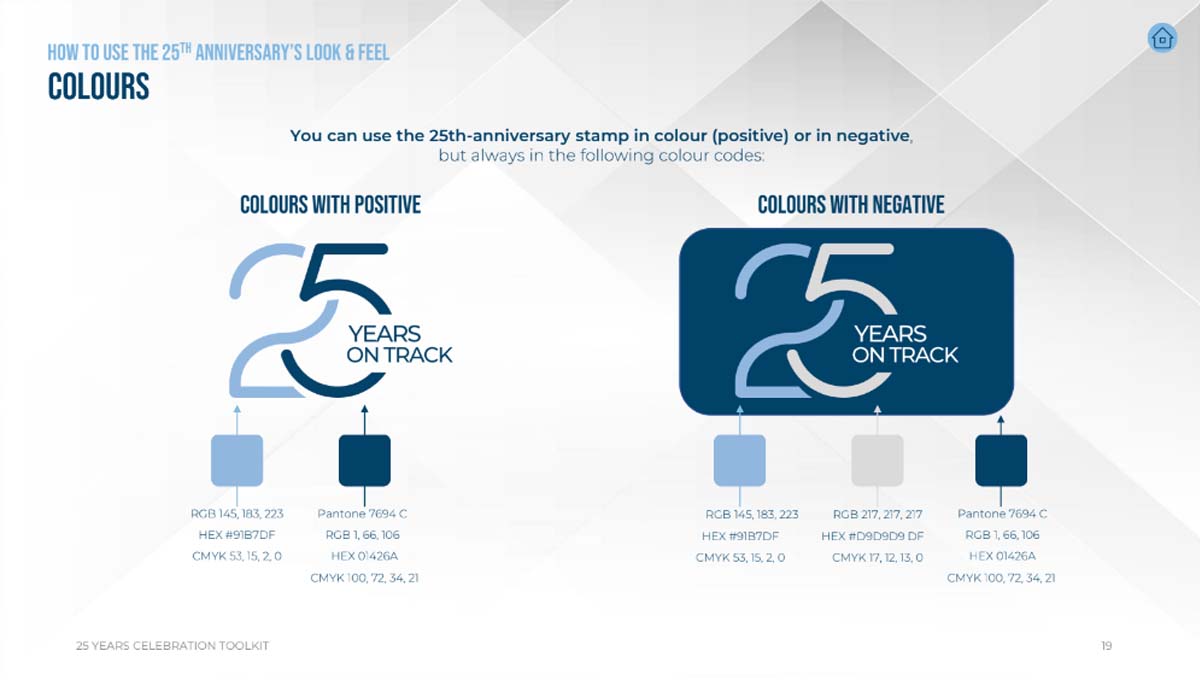 diseñador gráfico director de arte en Madrid